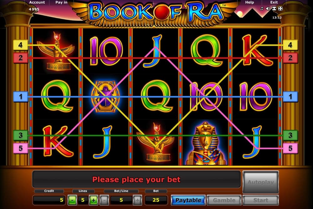 Book Of Ra Video Slot