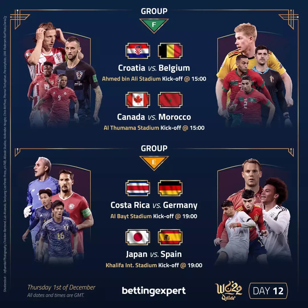 Daily World Cup Acca Dec 1st