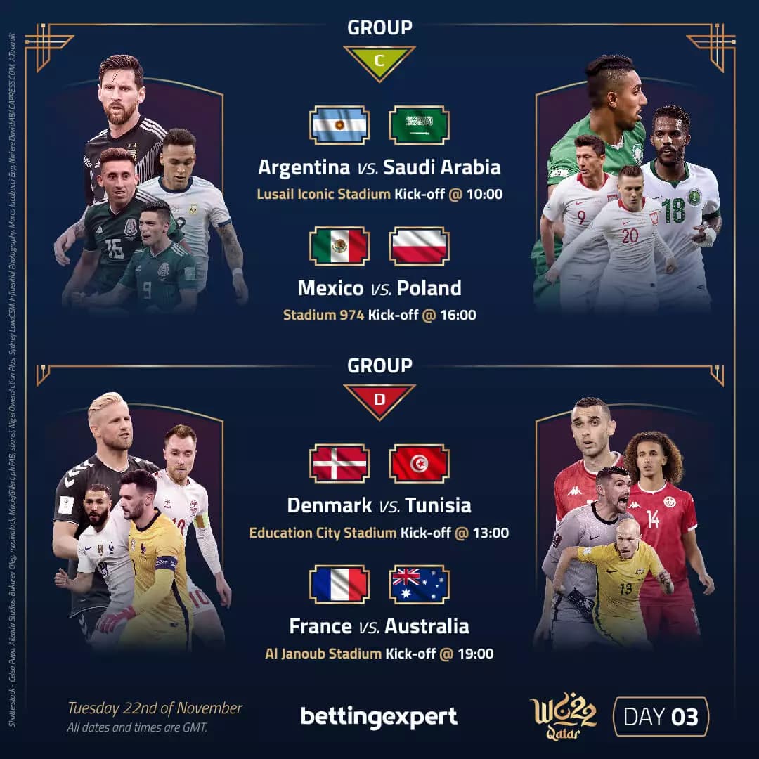 Daily World Cup Acca Nov 22nd