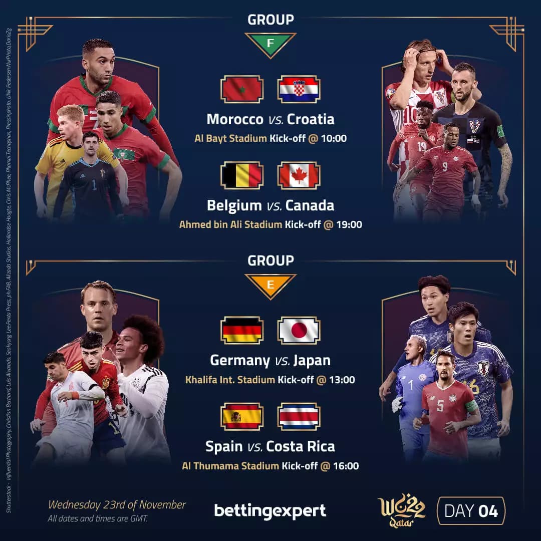 Daily World Cup Acca Nov 23rd