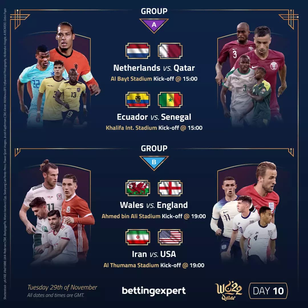 Daily World Cup Acca Nov 29th