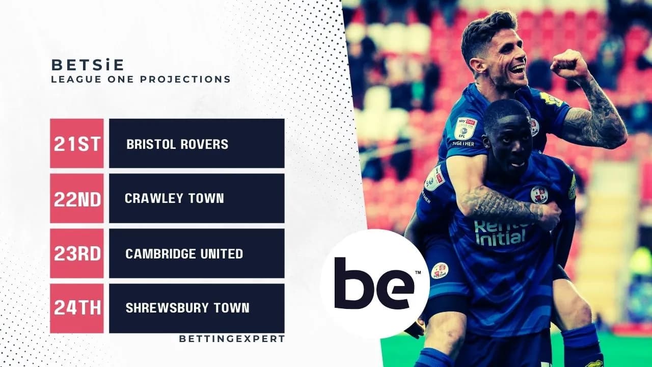 BETSiE England League 1 Projections and Table Prediction - bettingexpert 