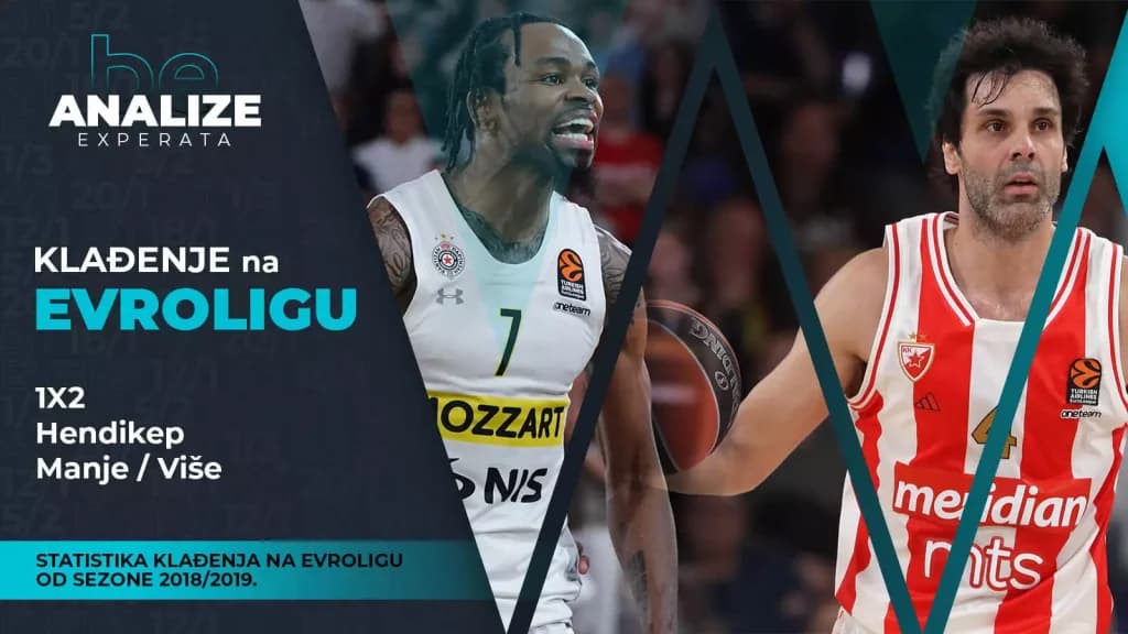 Klađenje na Evroligu: Šta kaže statistika? Sve što morate da znate...