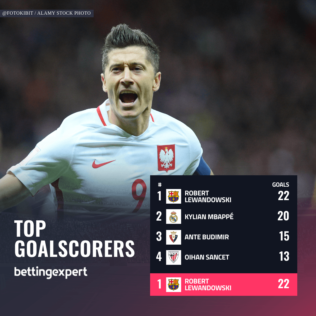 Lewandowski