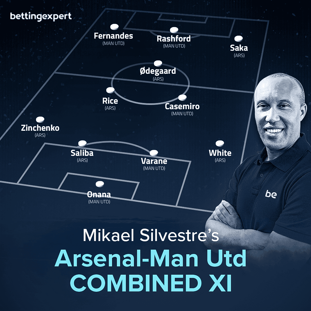 Mikael Silvestre ARS-ManUtd XI[1-1] 29-8-23