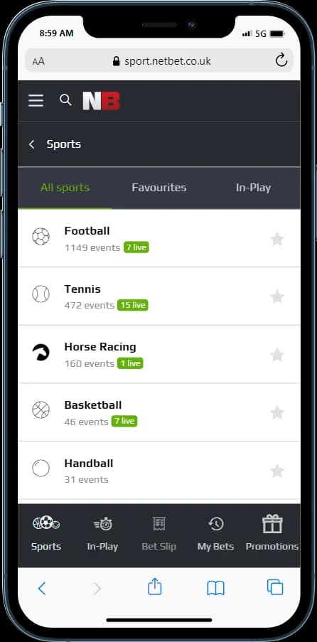NetBet Betting Markets
