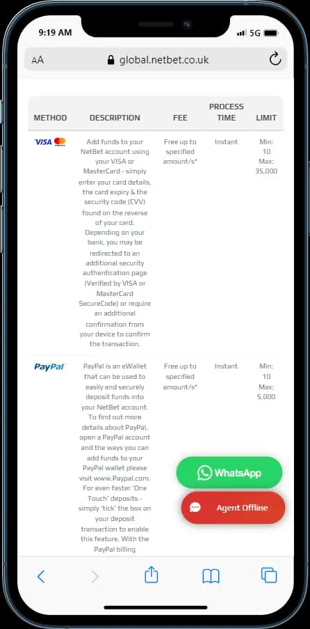Check out the NetBet Help Centre to find out more about payment options