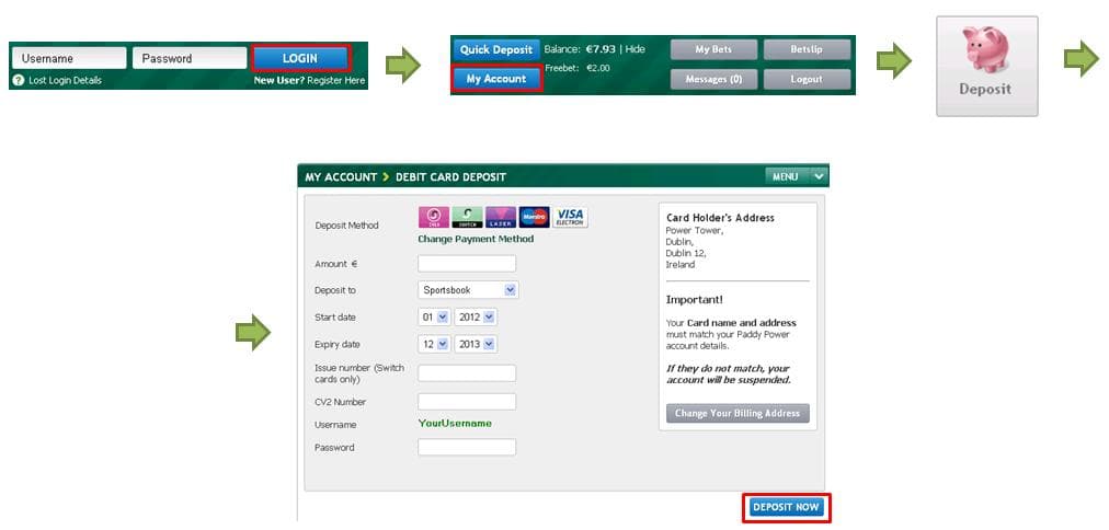 netbet deposit