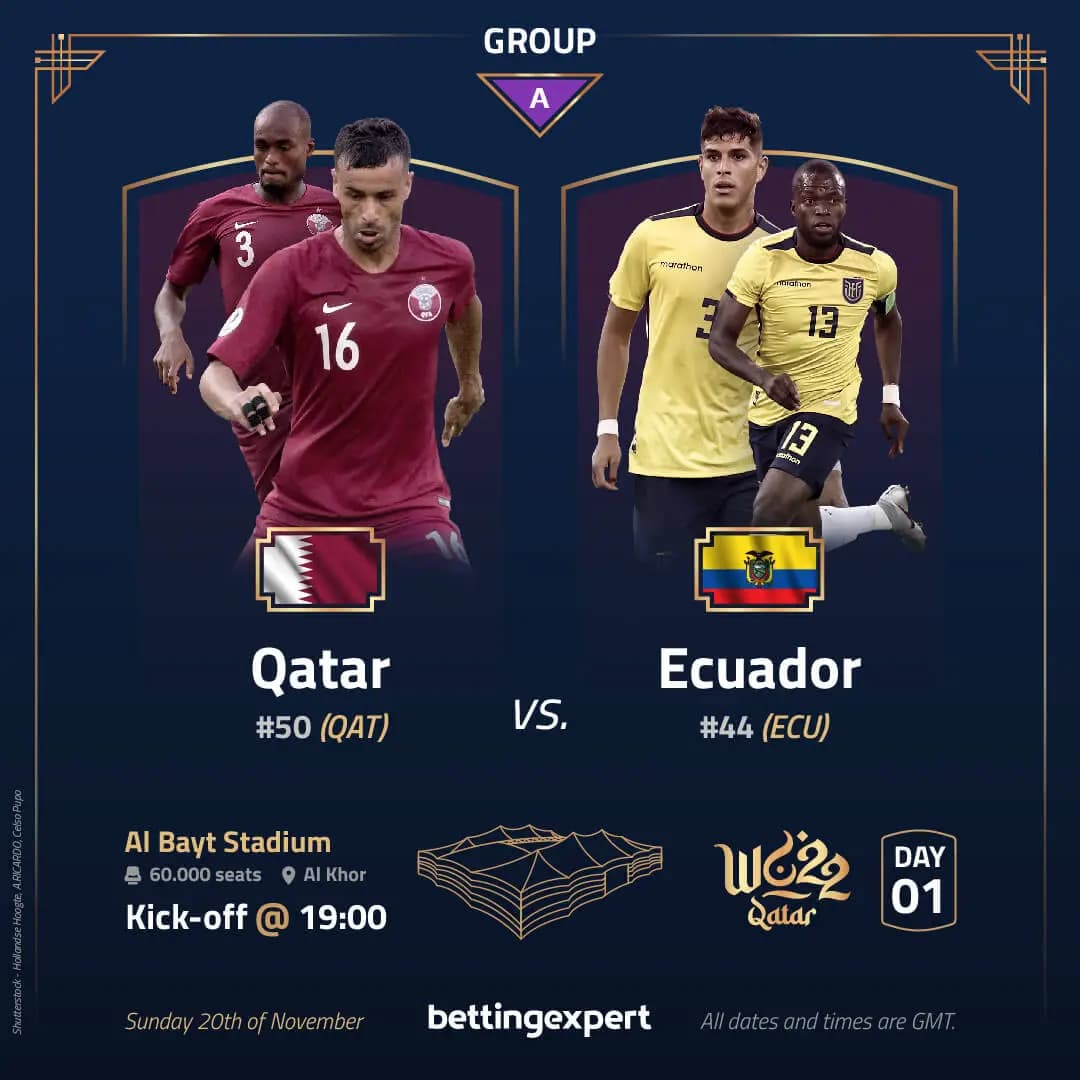 WC 2022 Qatar vs Ecuador
