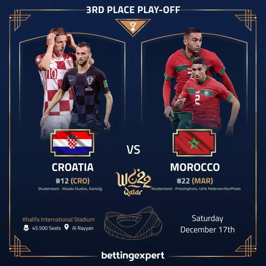 WC 3RD Place Croatia vs Morocco ENG
