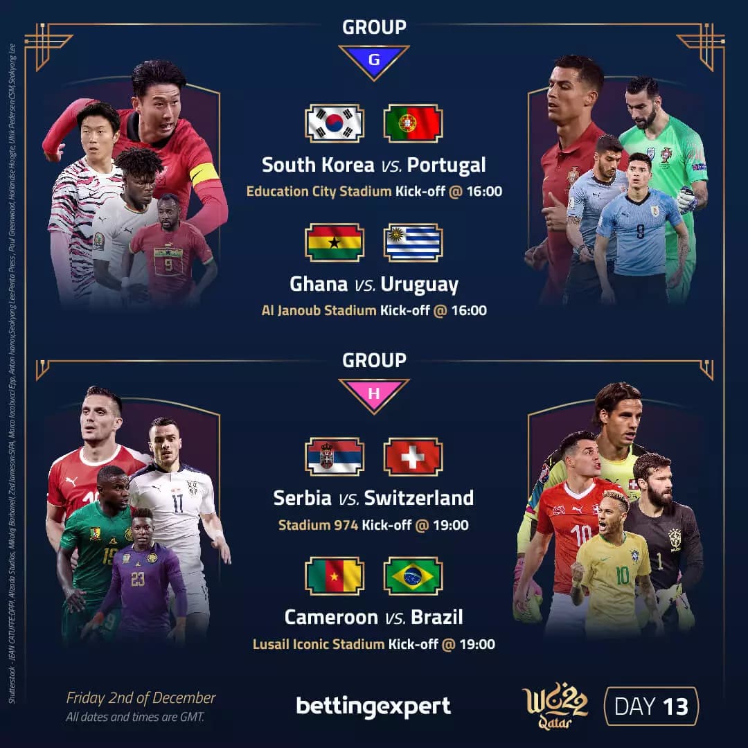 WC Daily ACCA December 2nd