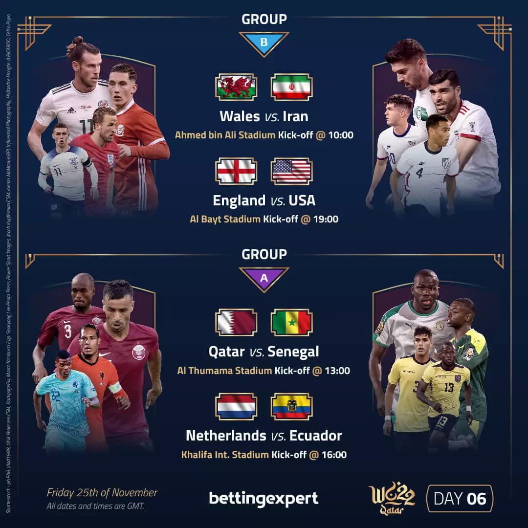 WC Daily ACCA November 25th