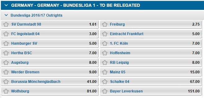 Bundesliga relegation odds