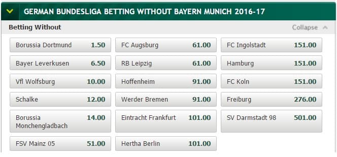 Bundesliga winner without Bayern Odds