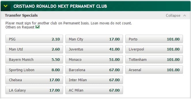 Cristiano Ronaldo next club odds