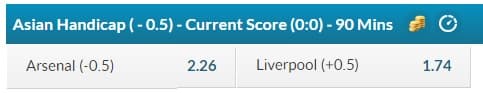 Asian handicap football odds