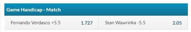 tennis games handicap betting