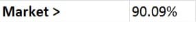 Arbitrage Excel Spreadsheet