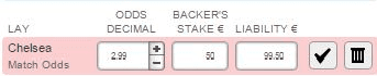 How To Make Money On Betting Exchanges