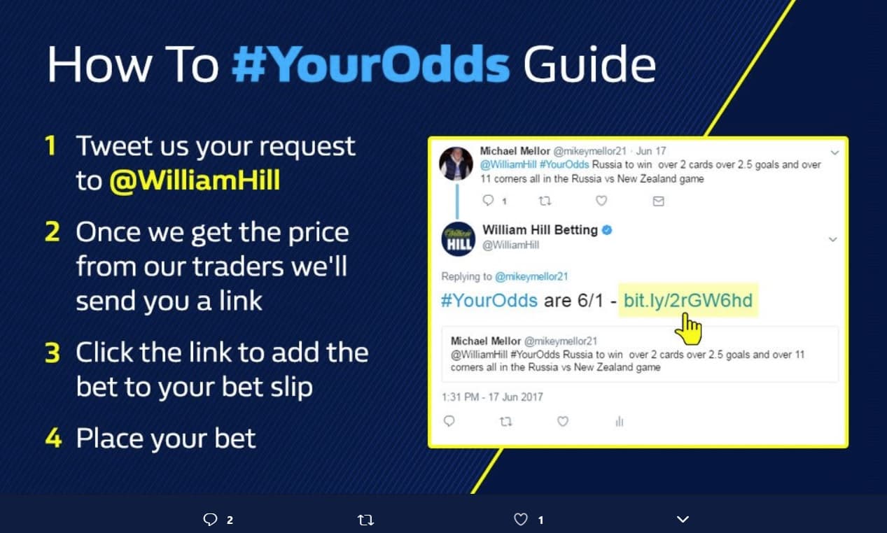 Your Odds William Hill