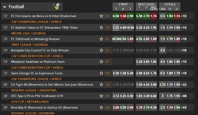 EnergyBet football