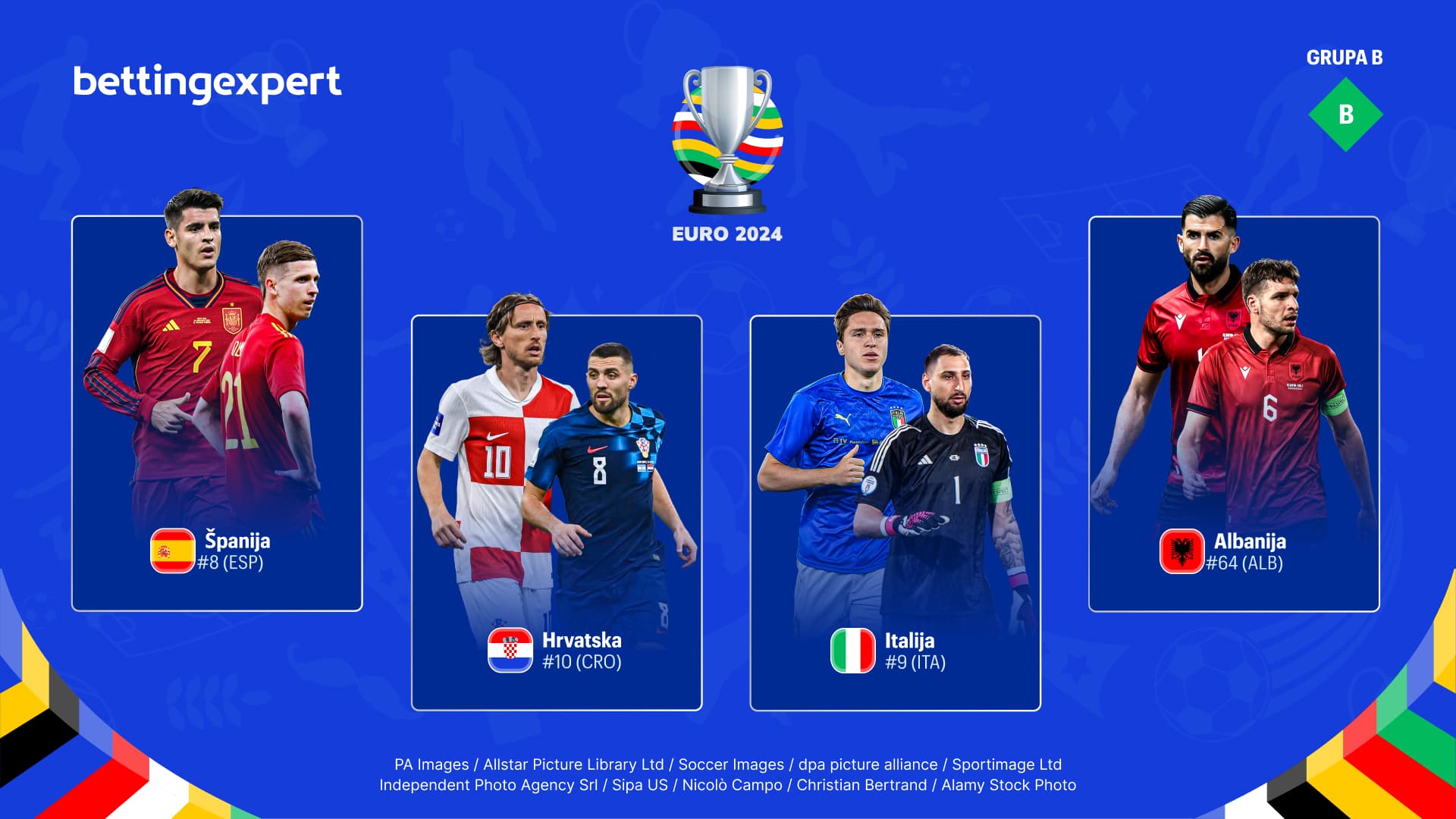 grupa B EURO 2024