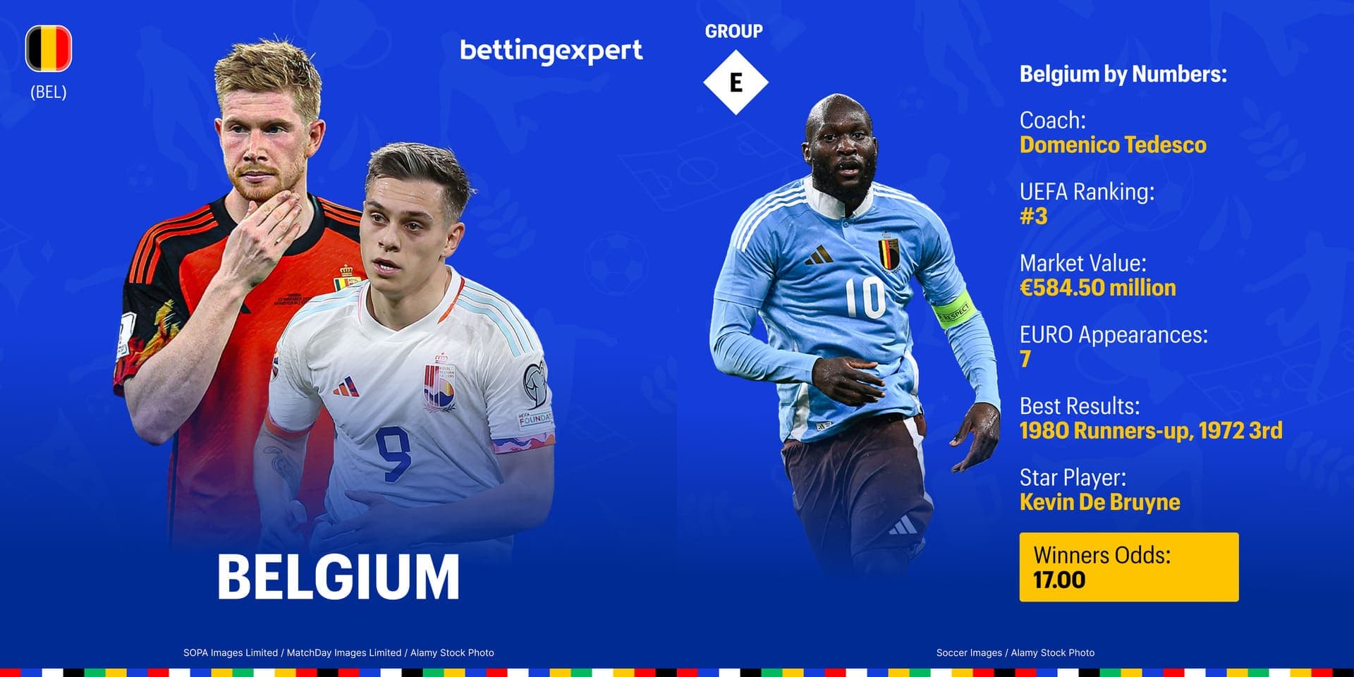 Belgium euro 2024