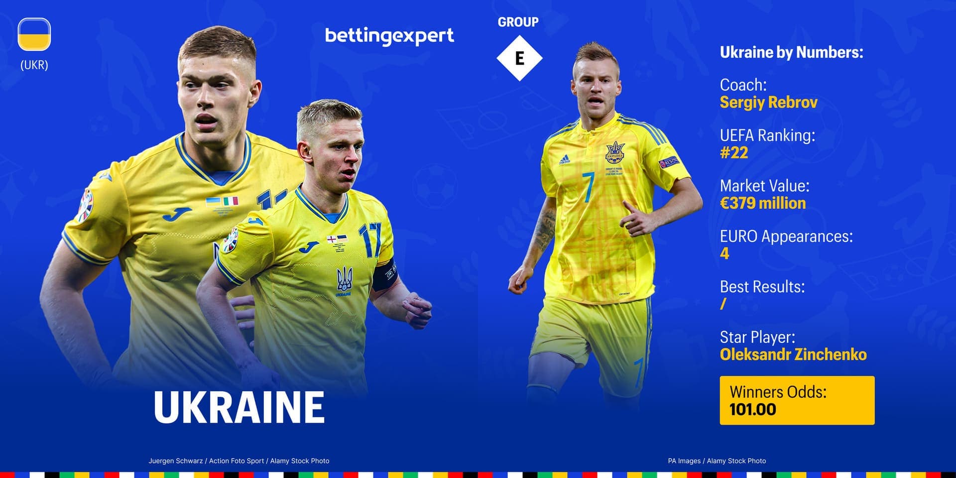 Ukraine euro 2024