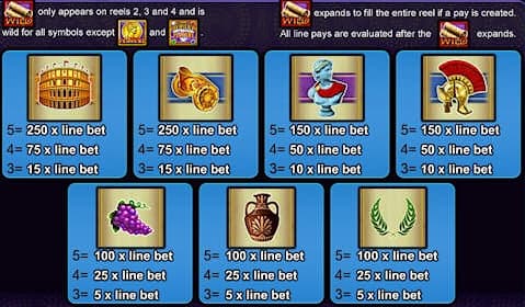 riches of rome slot