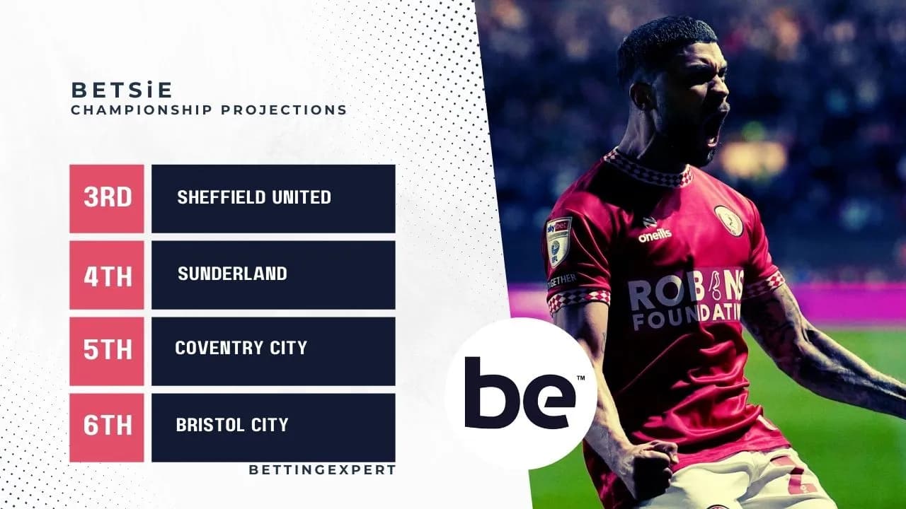 BETSiE Championship Projections and Prediction - bettingexpert - Nahki Wells at Bristol City and Playiff Picture