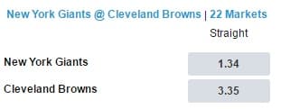 How to bet on the NFL