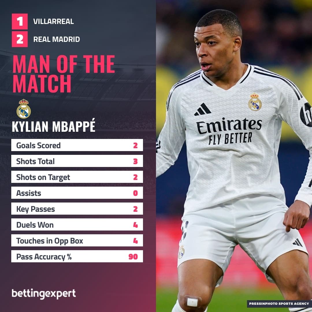 Mbappe