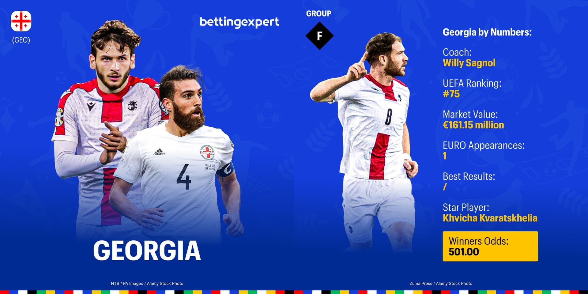 Georgia euro 2024